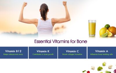 4 Essential Vitamins for Bone Health